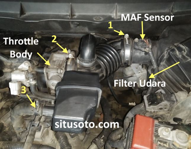 Cara Membersihkan Throttle Body Nissan Xtrail Situs Oto